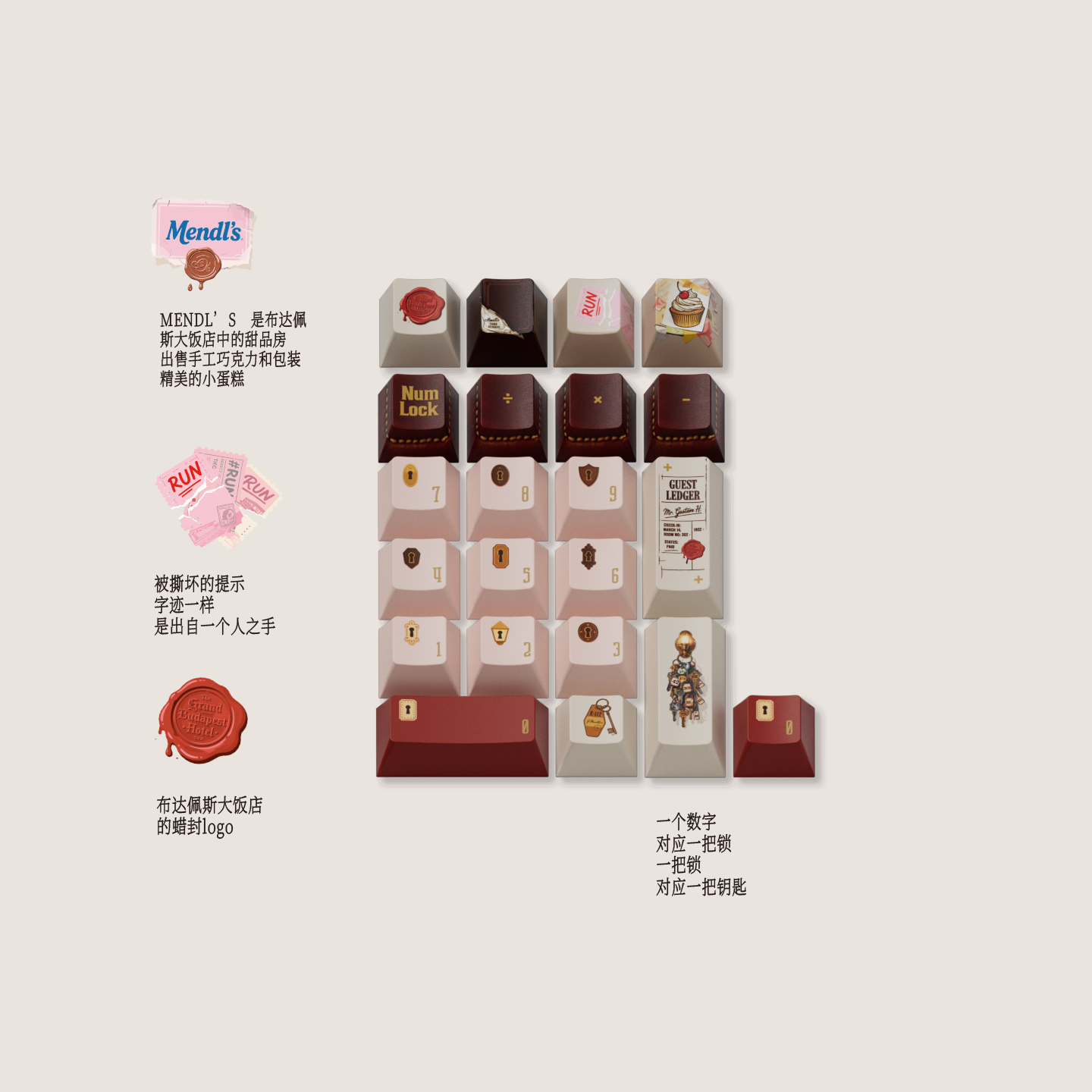 Product detail 4