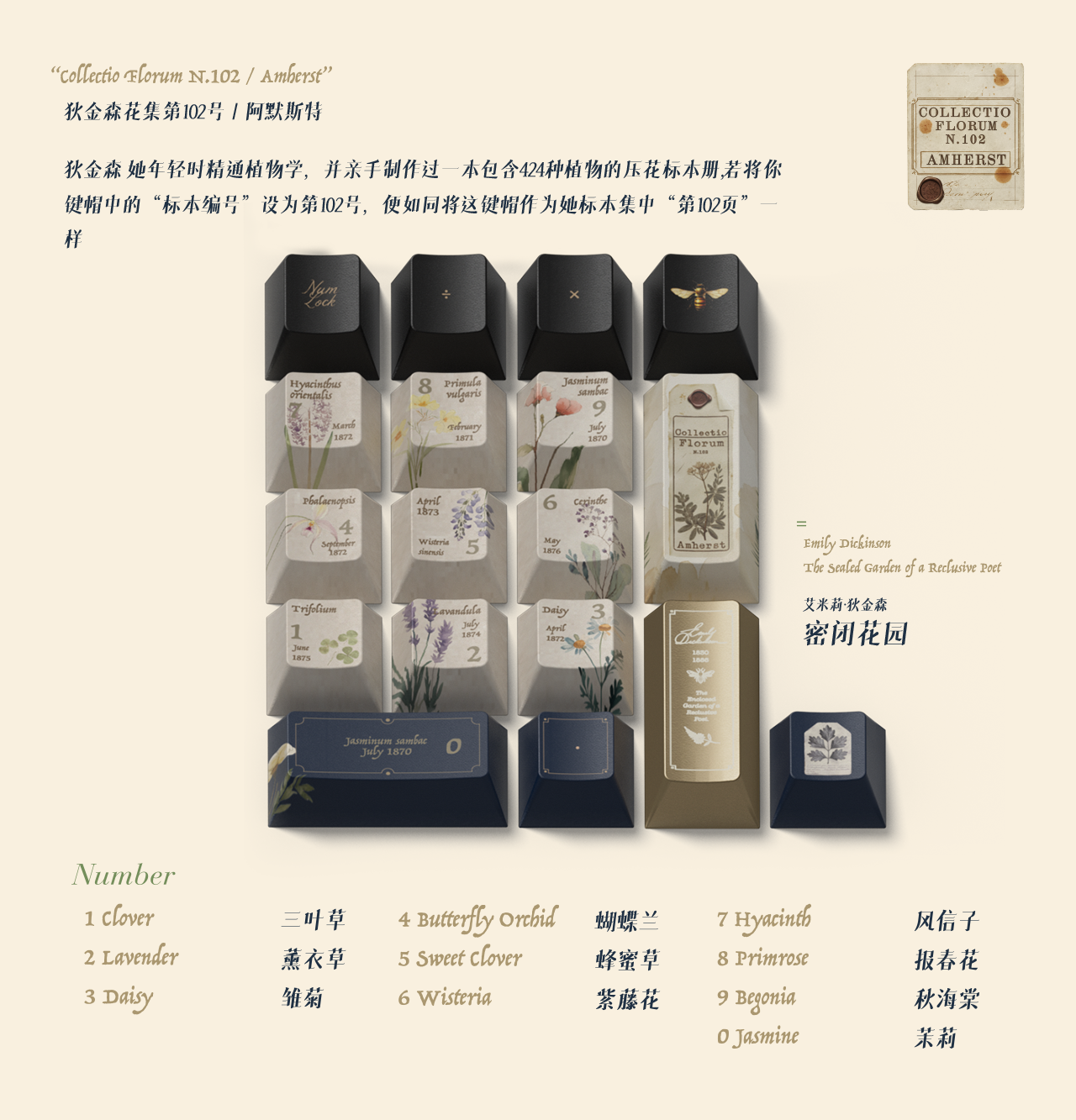 Product detail 4