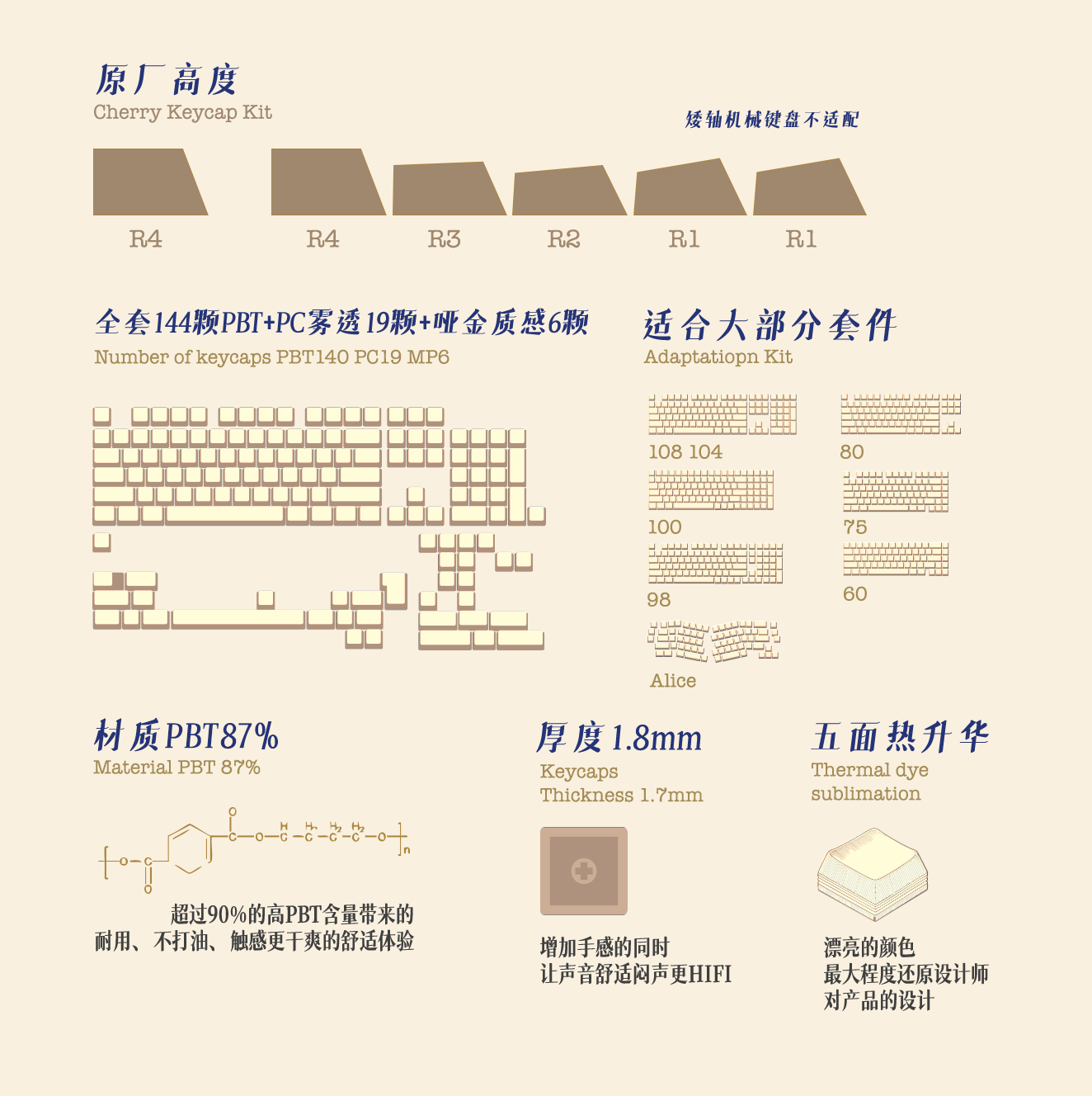 Product detail 7
