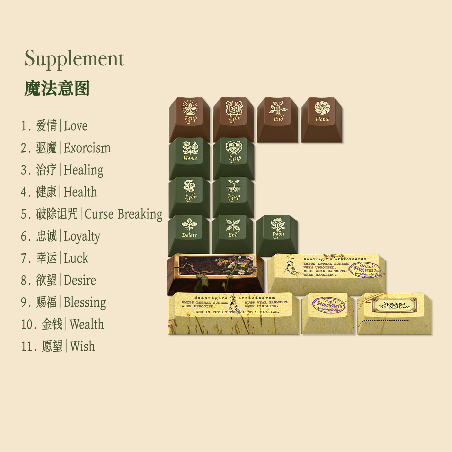 Product detail 5