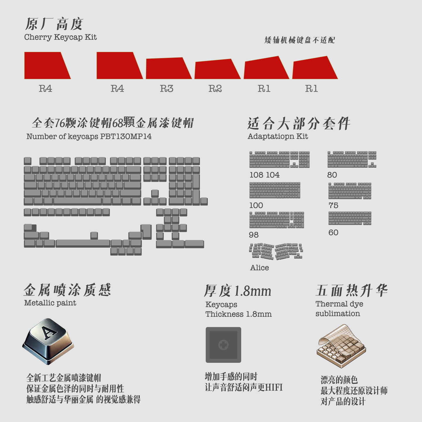 Product detail 6