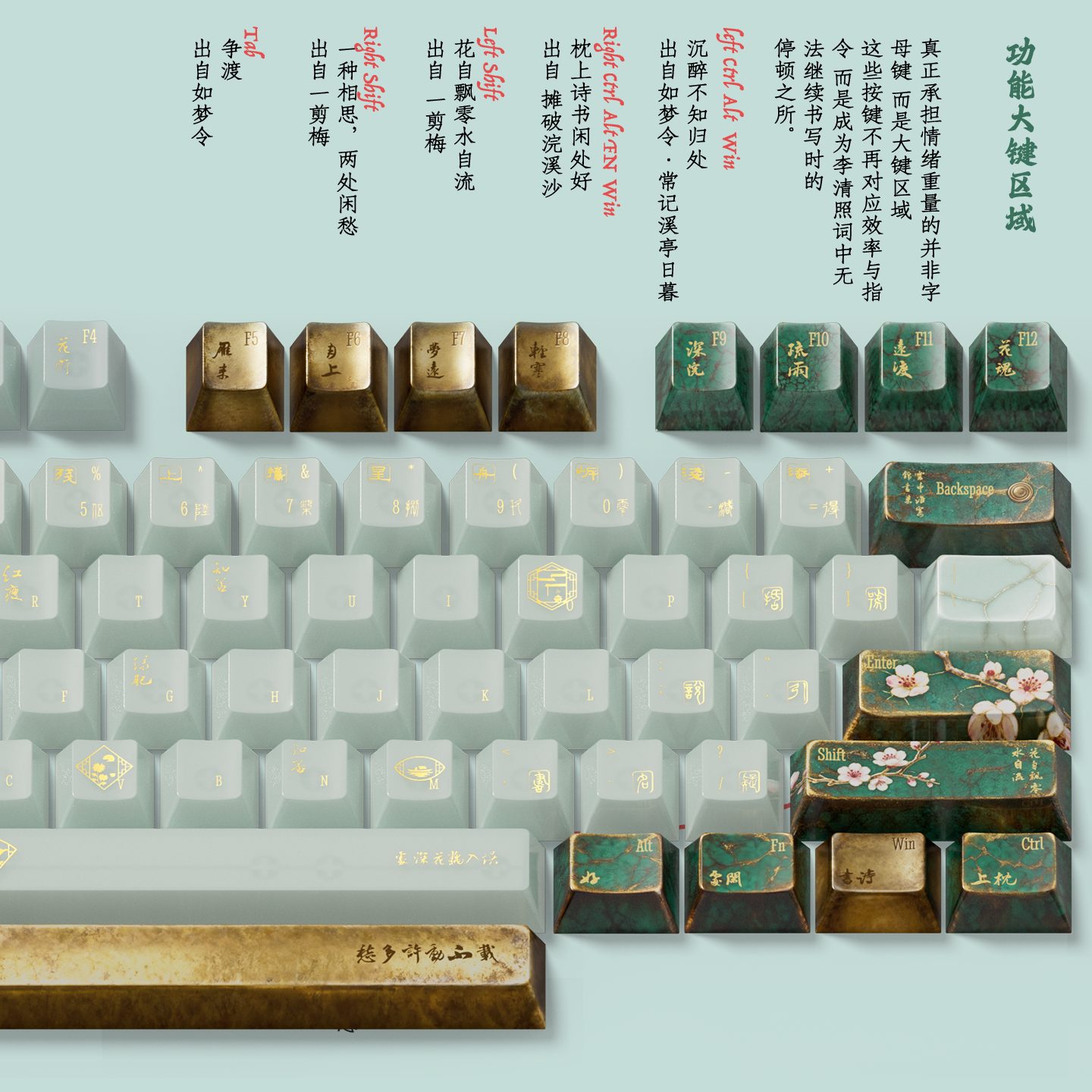 Product detail 3