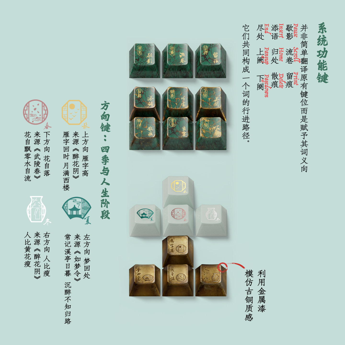 Product detail 5