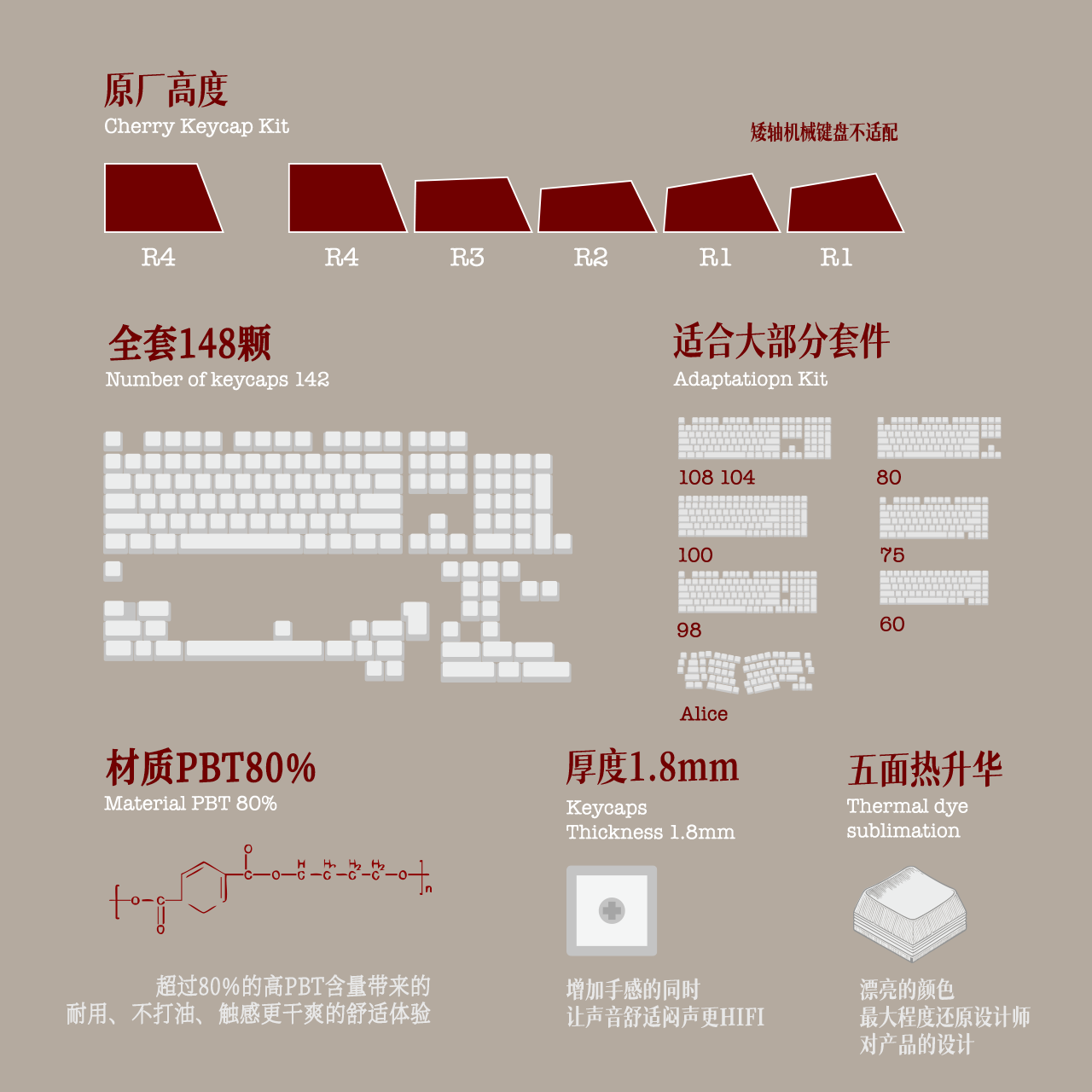 Product detail 6