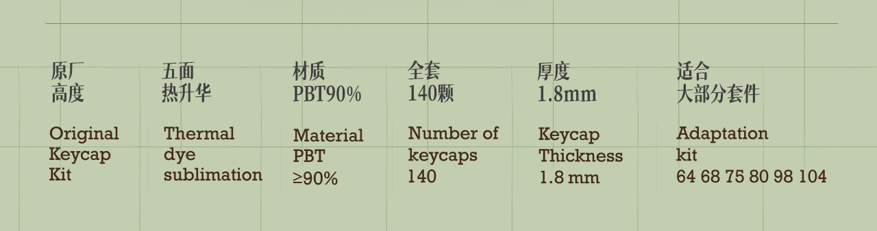 产品详情