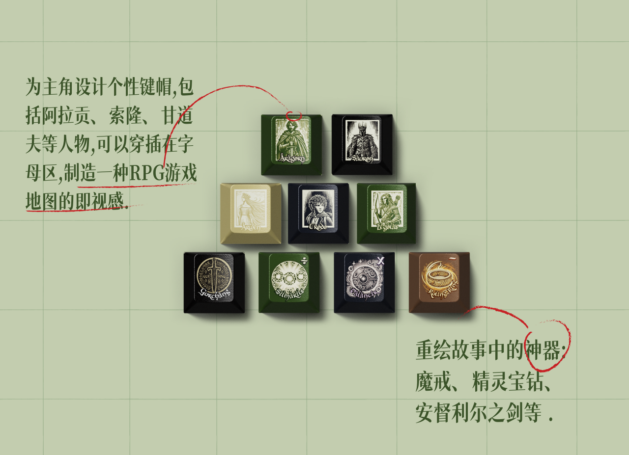 产品详情