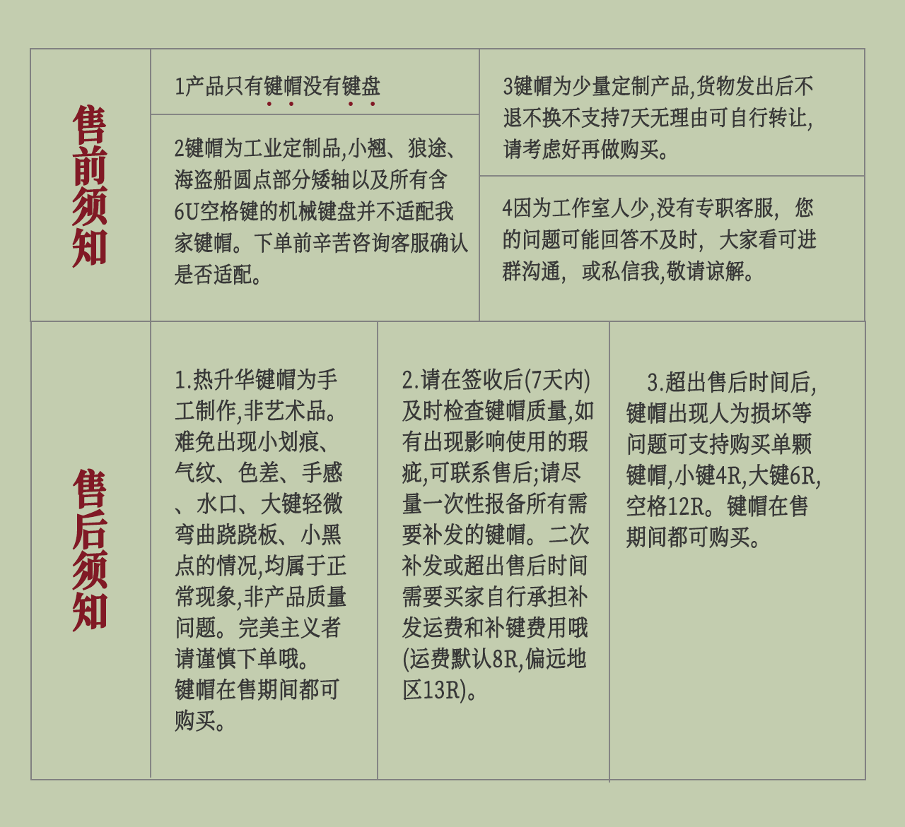 产品详情