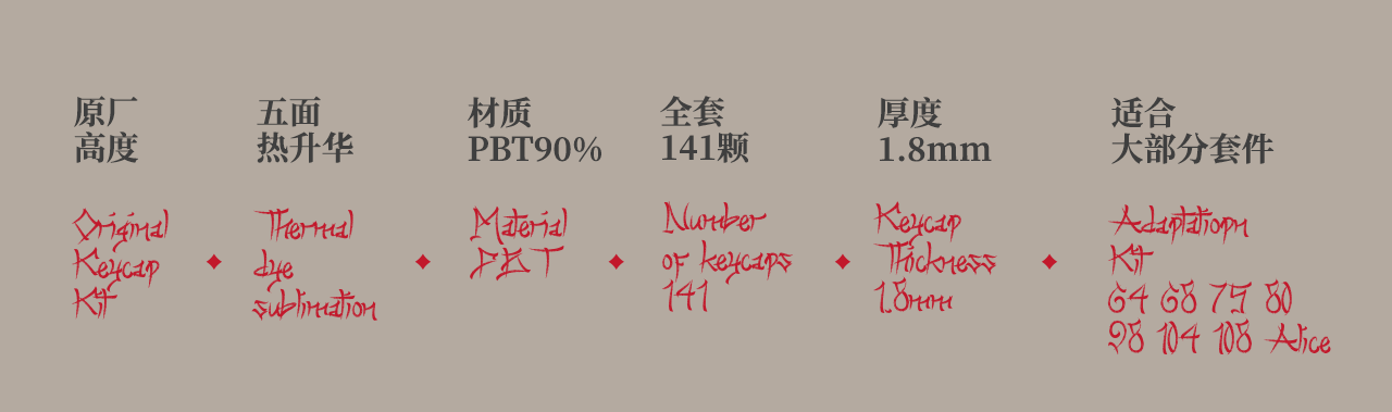 Product detail 2