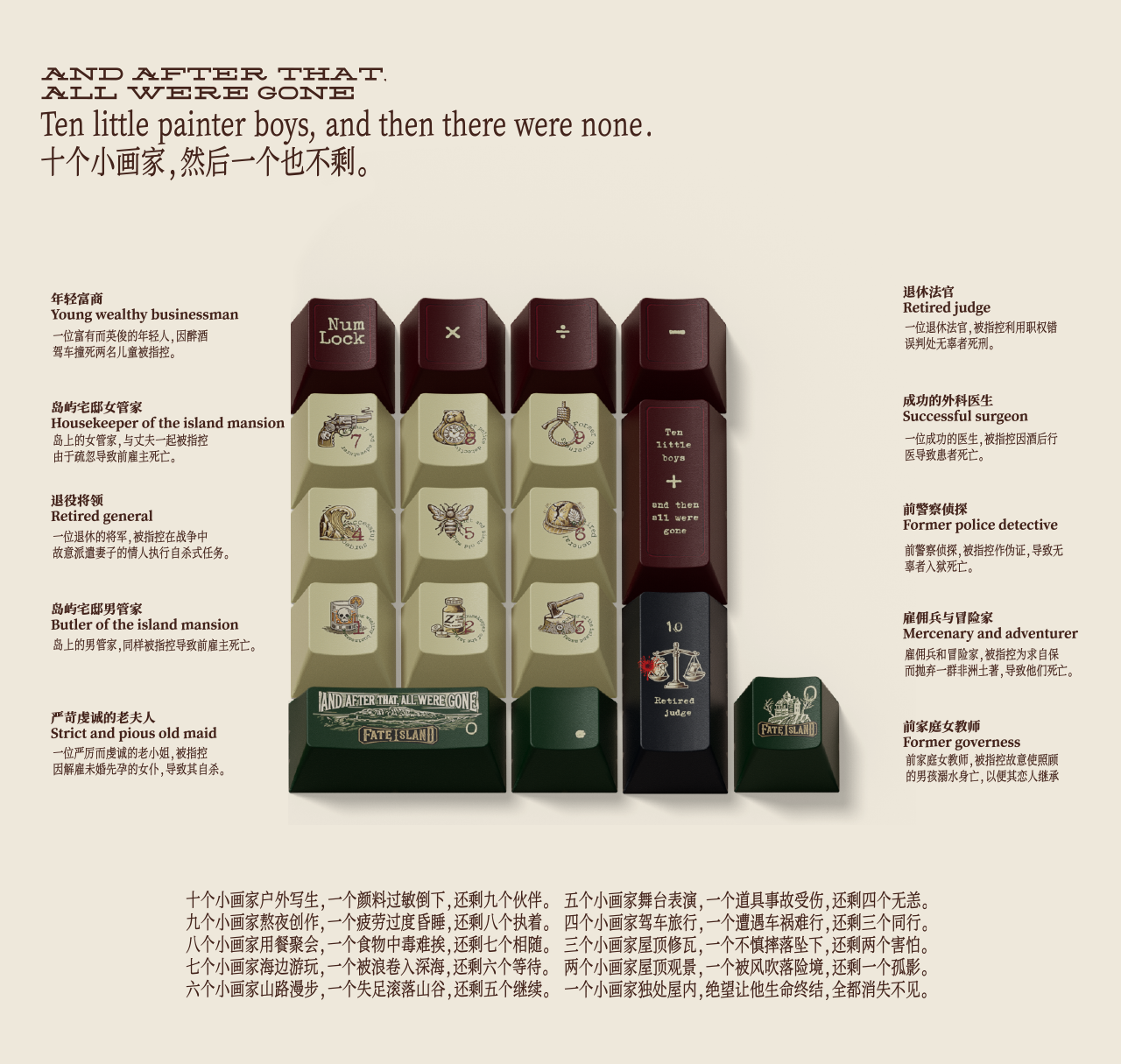 Product detail 4