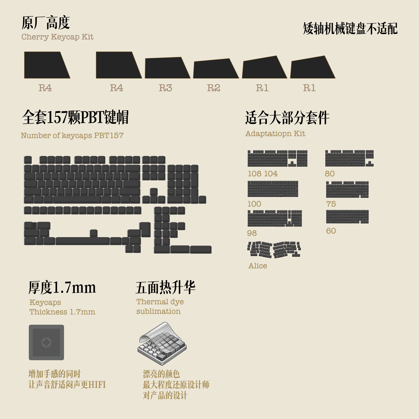 Product detail 7