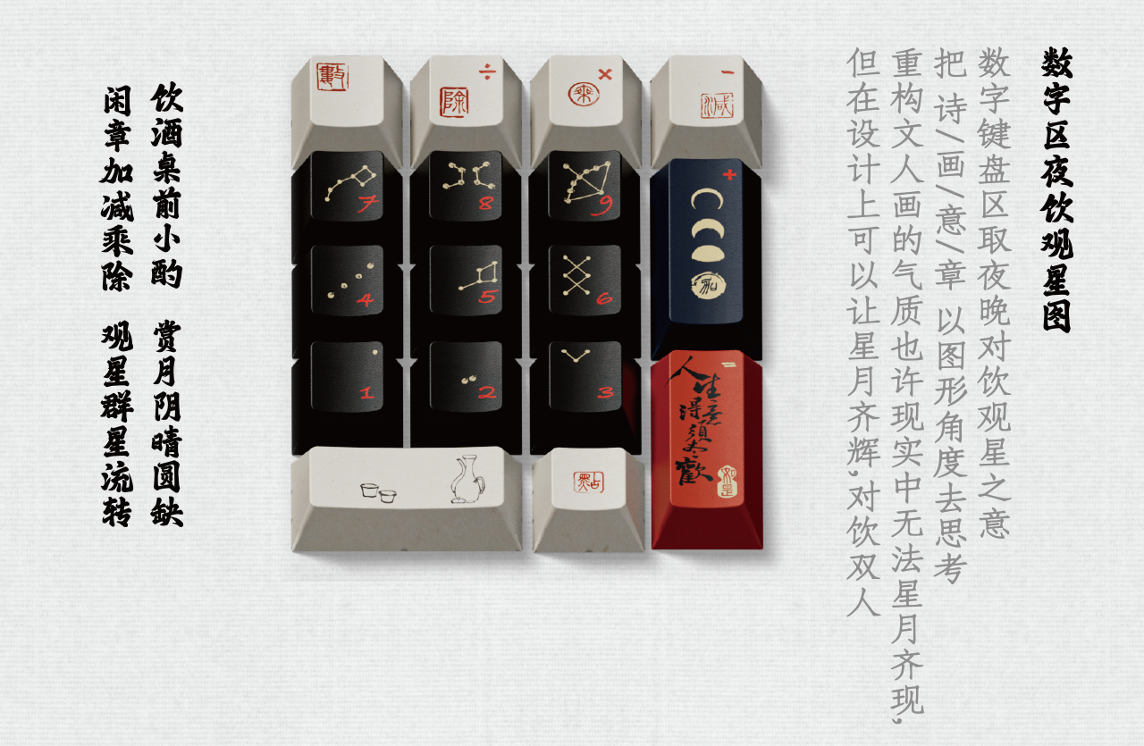 Product detail 5