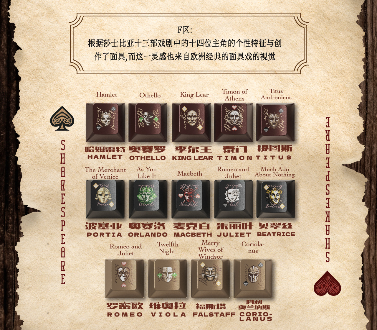 Product detail 2
