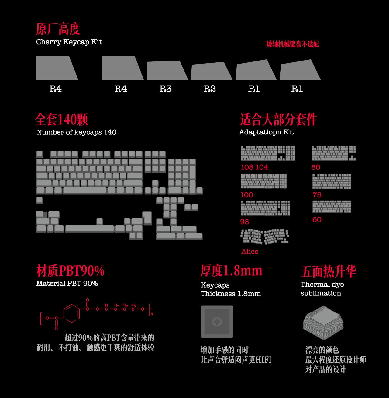 Product detail 6