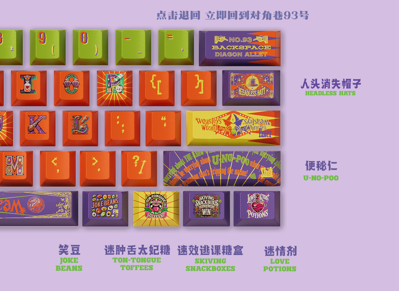 Product detail 3