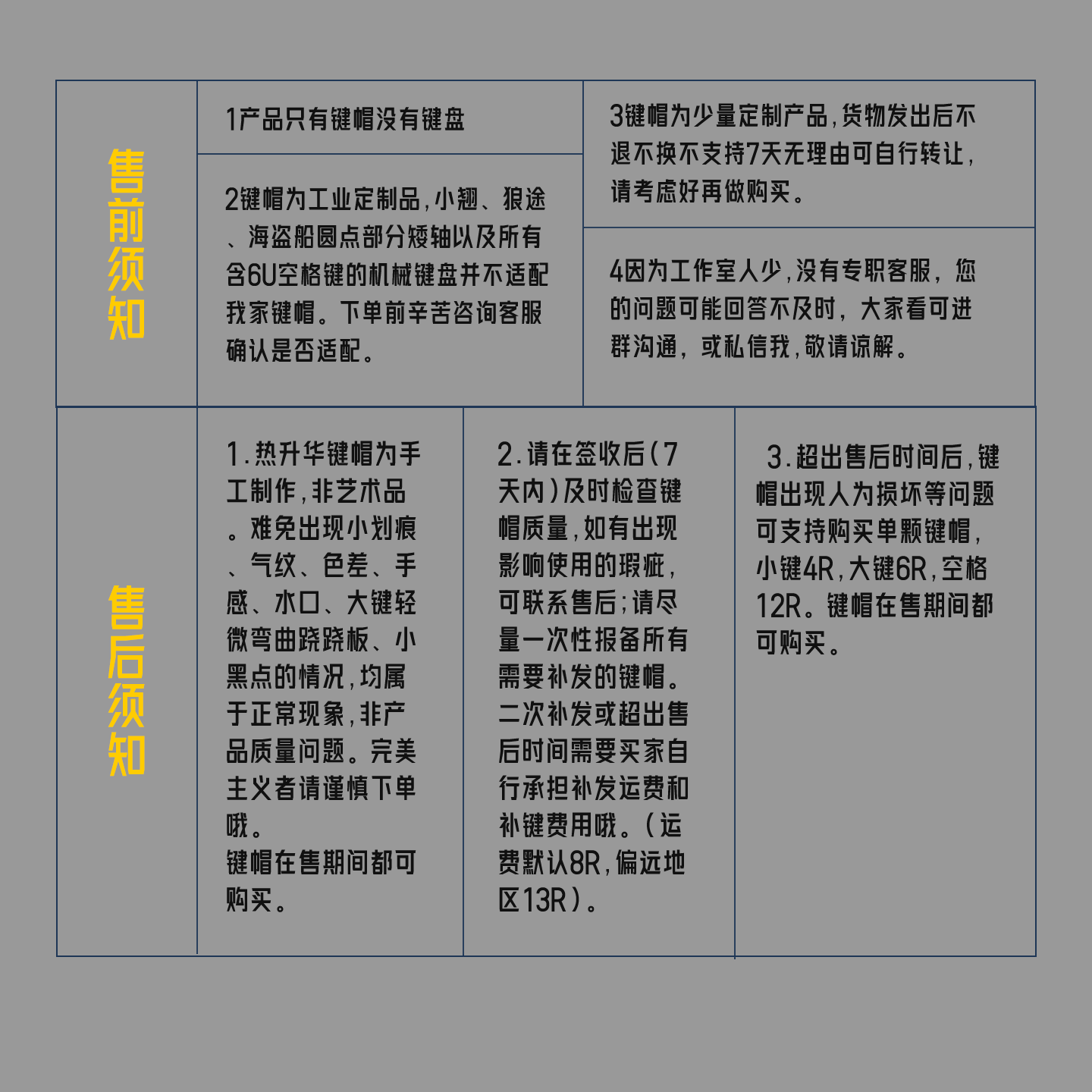 产品详情