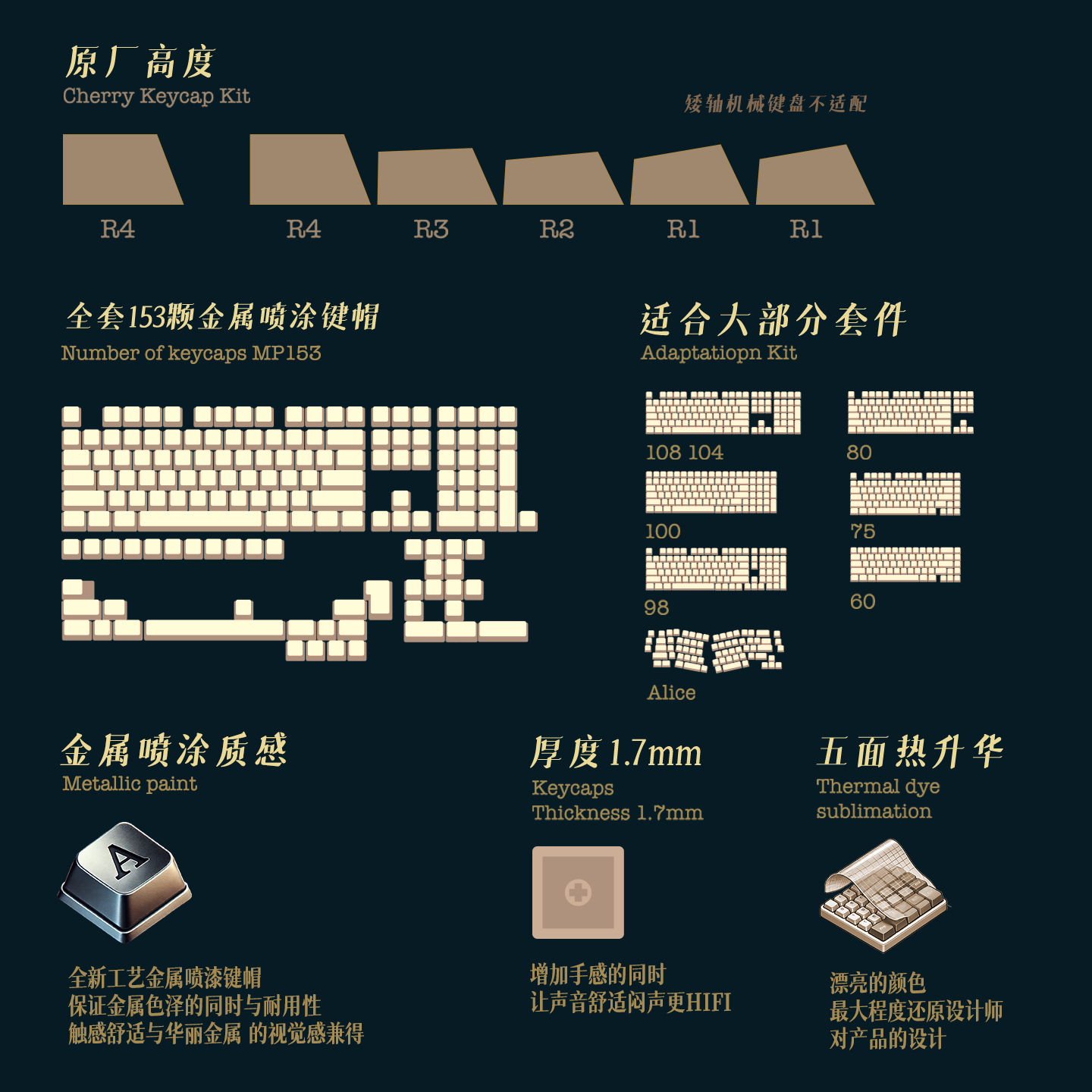 Product detail 10